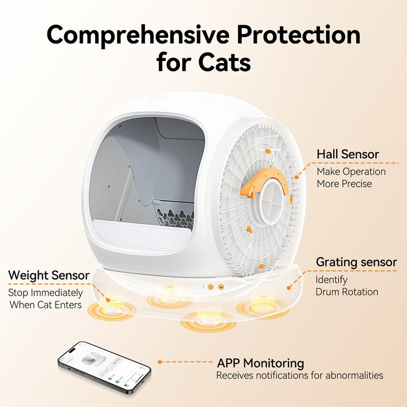 75L Self-Cleaning Cat Litter Box