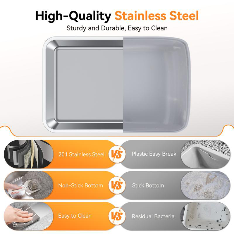 Detachable Stainless Litter Box