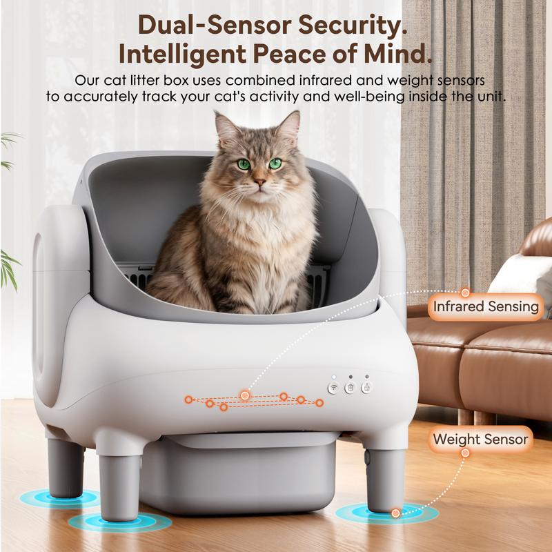 Smart Odor-Control Litter Box