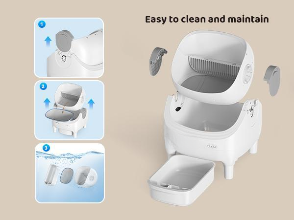 Smart Self-Cleaning Litter Box