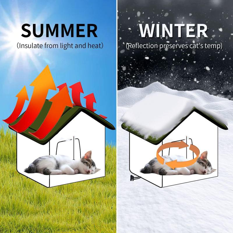 SelfWarming Outdoor Cat Haven