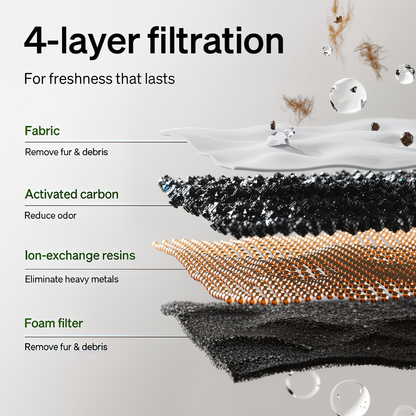 WiFi-Connected Pet Fountain